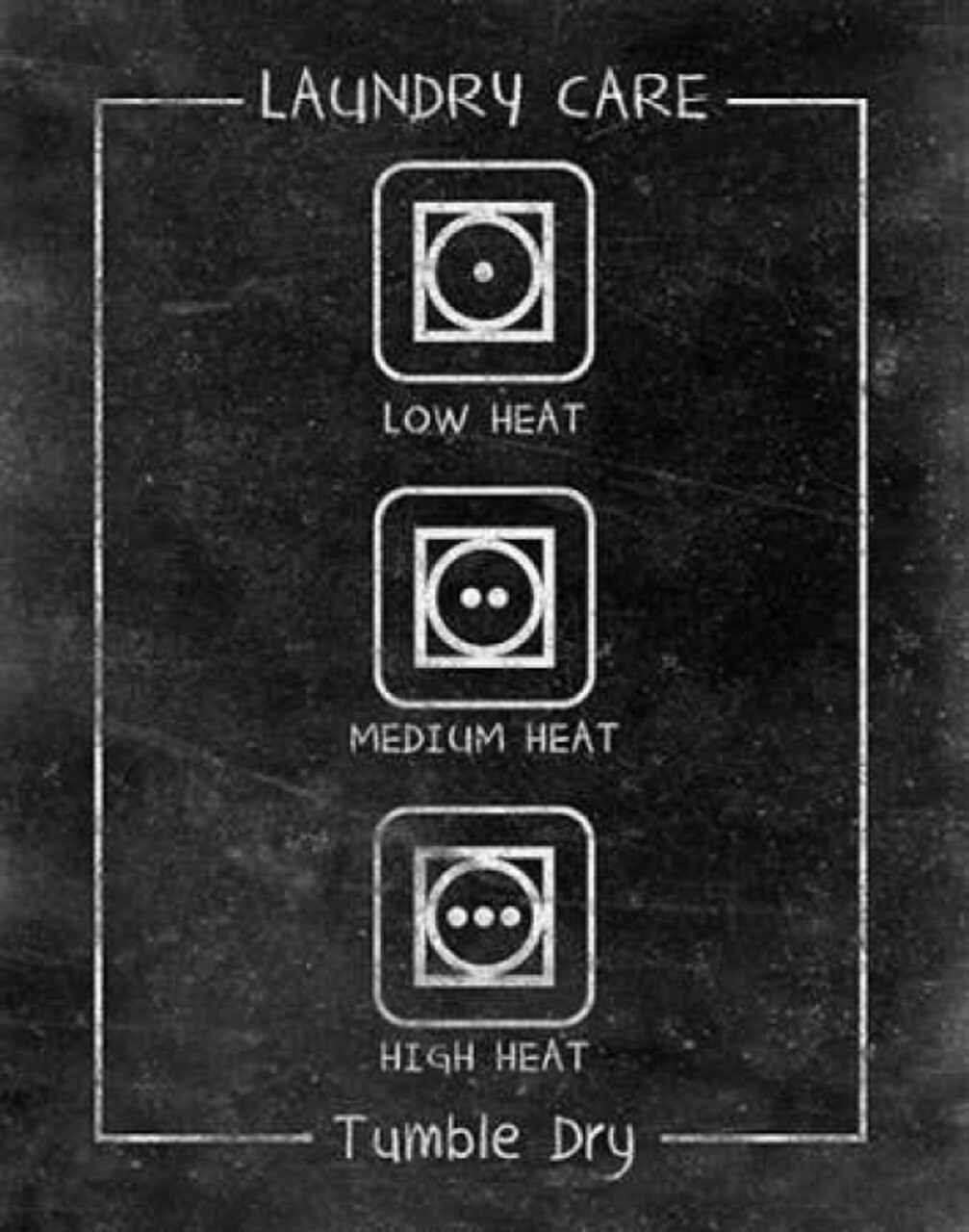 Laundry Care I Poster Print by SD Graphics Studio - Item # VARPDX9851N